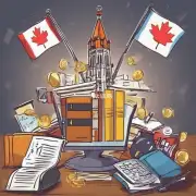 在加拿大留学中介费的成本是多少?