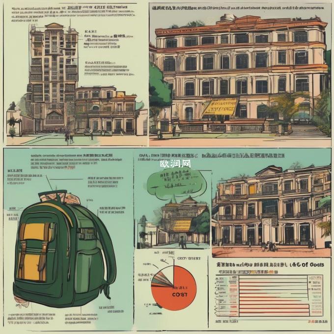澳门留学中介费用分析报告是分析中国学生在澳门的成本包括入学考试费用住宿费用餐费交通费用课程费用考试费用住宿费用餐费交通费用课程费用考试费用住宿费用餐费交通费用课程费用等方面的支出 请问以下10个问题可以帮助我了解澳门留学中介费用分析报告的含义和价值?