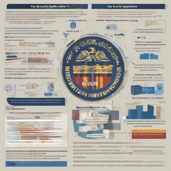 电子签证申请的成功率如何影响签证申请的安全性?